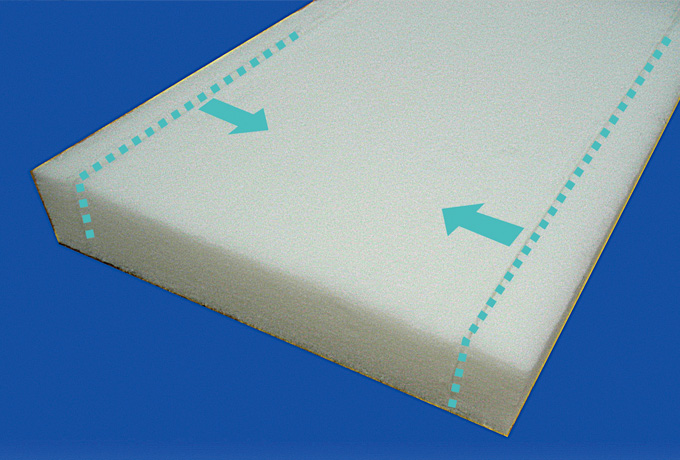 ボードタイプ 横裂(ヨコサキ)サイドスリットタイプ