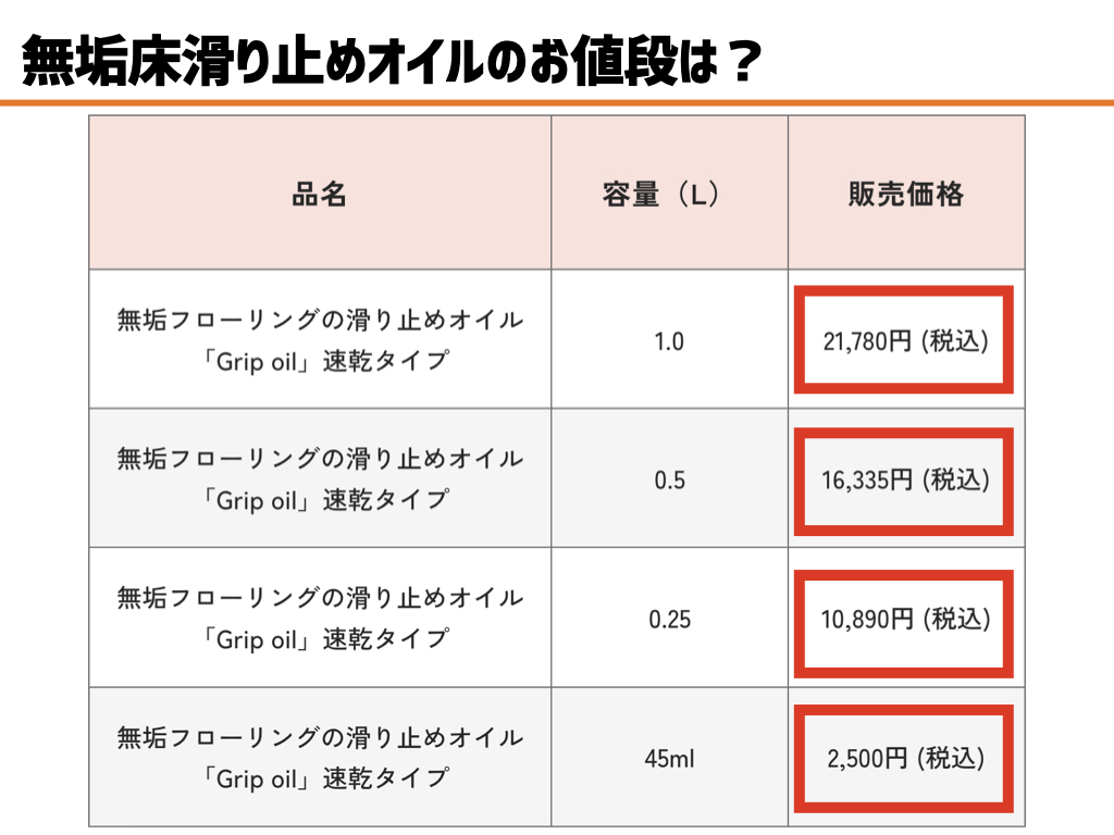 無垢床 滑り止め 値段