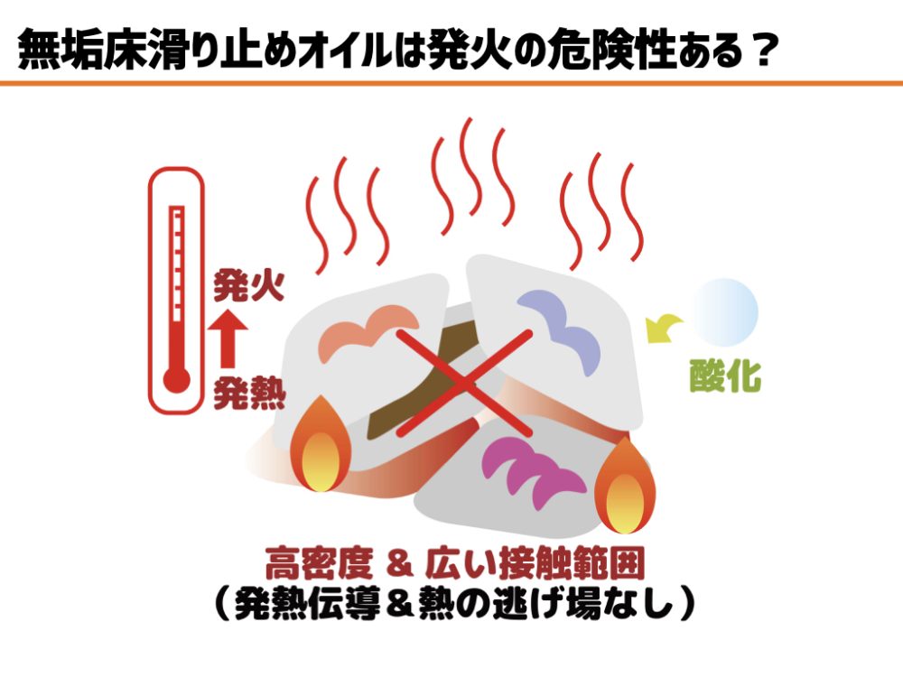 無垢床滑り止めオイル 自然発火