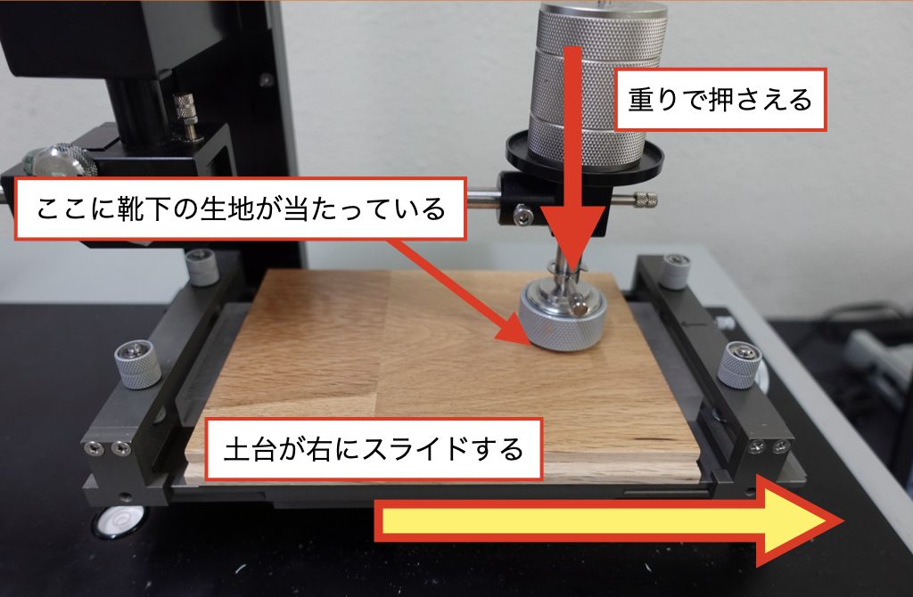 滑り止め塗料 摩擦力測定 グリップオイル
