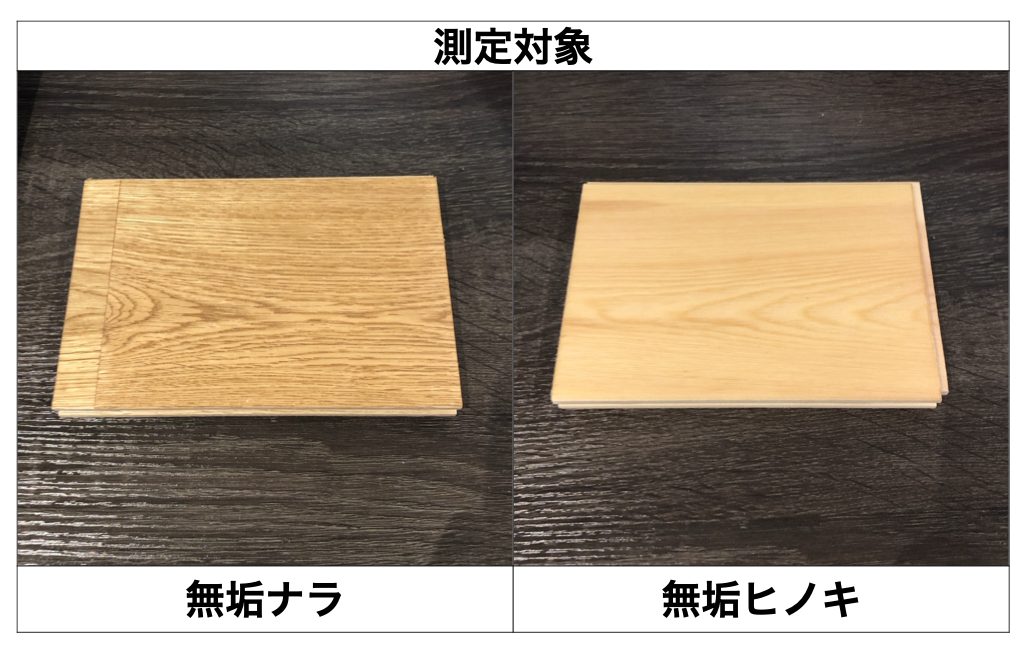 滑り止め塗料 摩擦力測定 グリップオイル